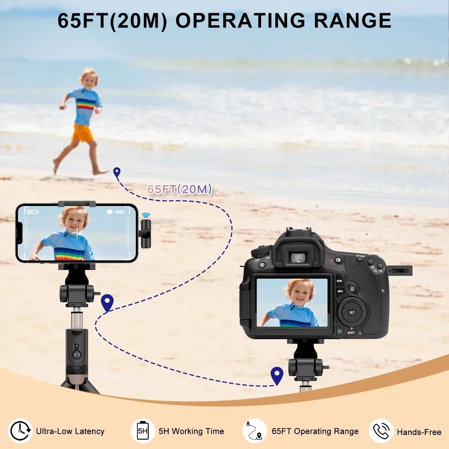 EchoGo Portable Wireless Lavalier Mic – Compact Audio Solution for Gaming, Broadcasts & Phone Recording